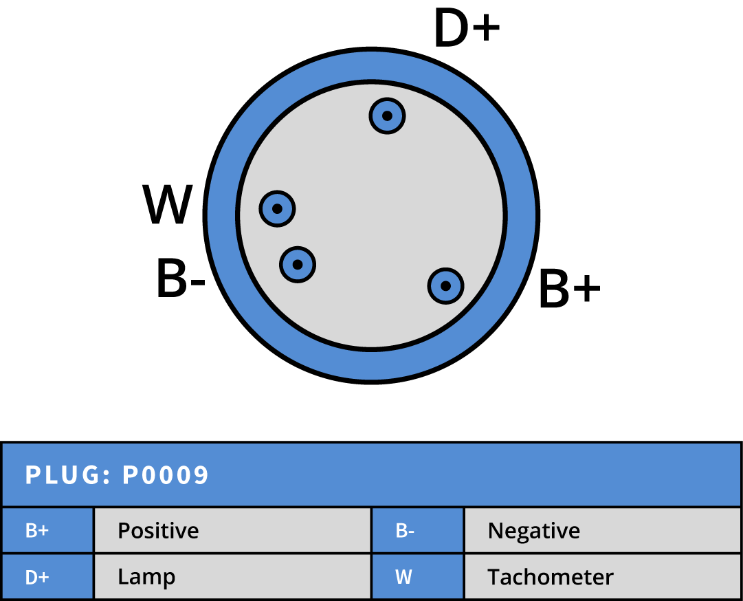 Generator Mercedes 100A