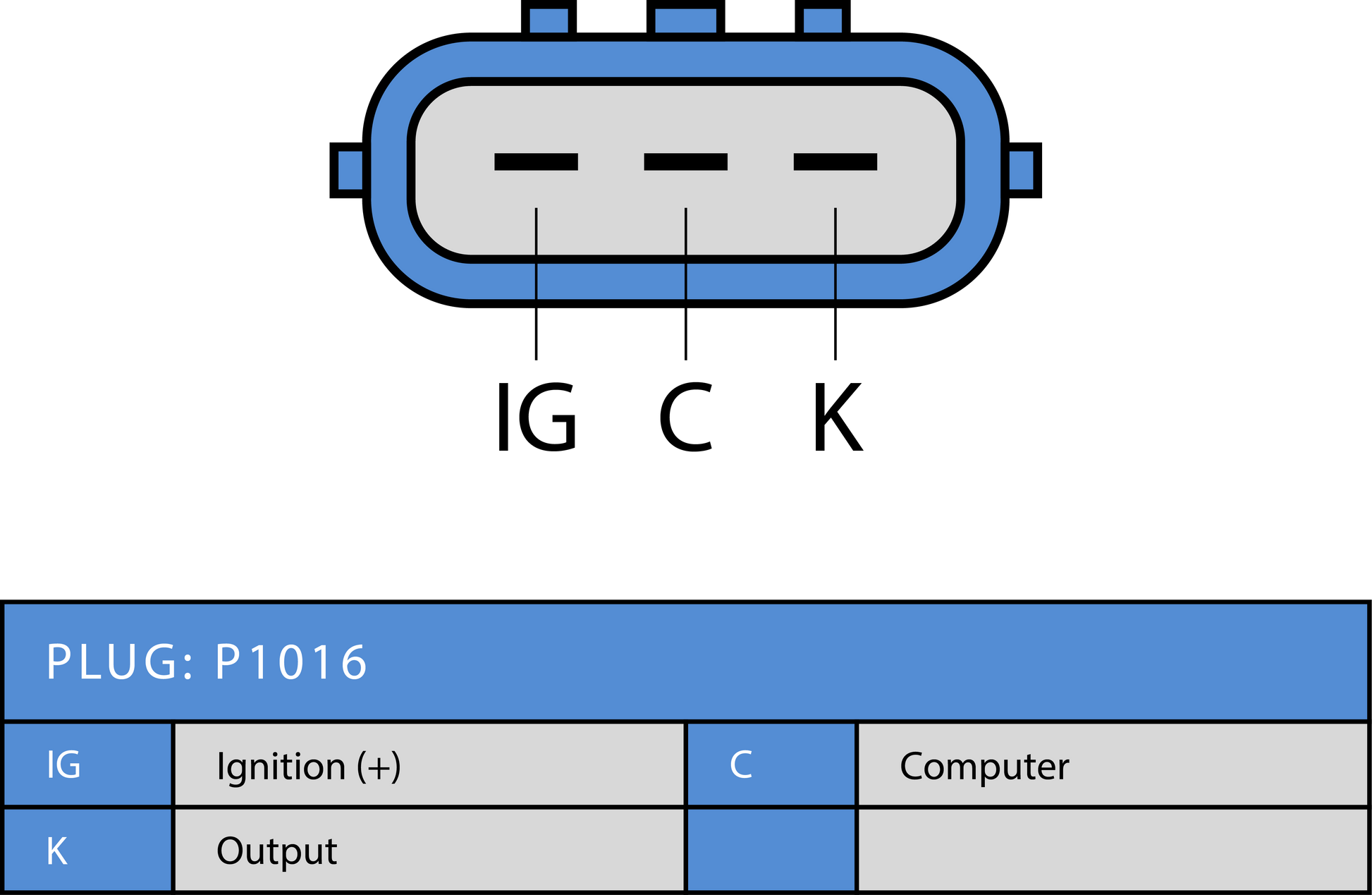 Generator Mazda 150A