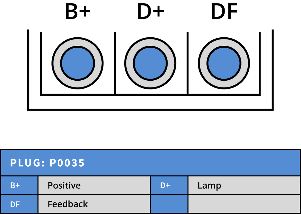 Dynastarter