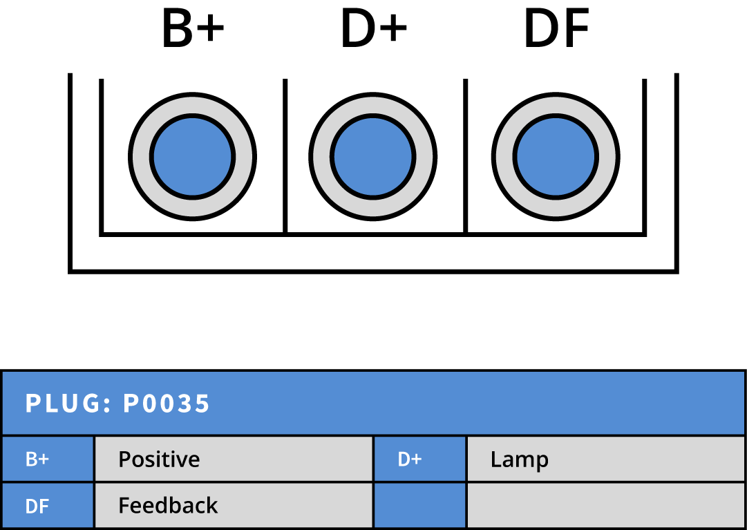 Dynastarter