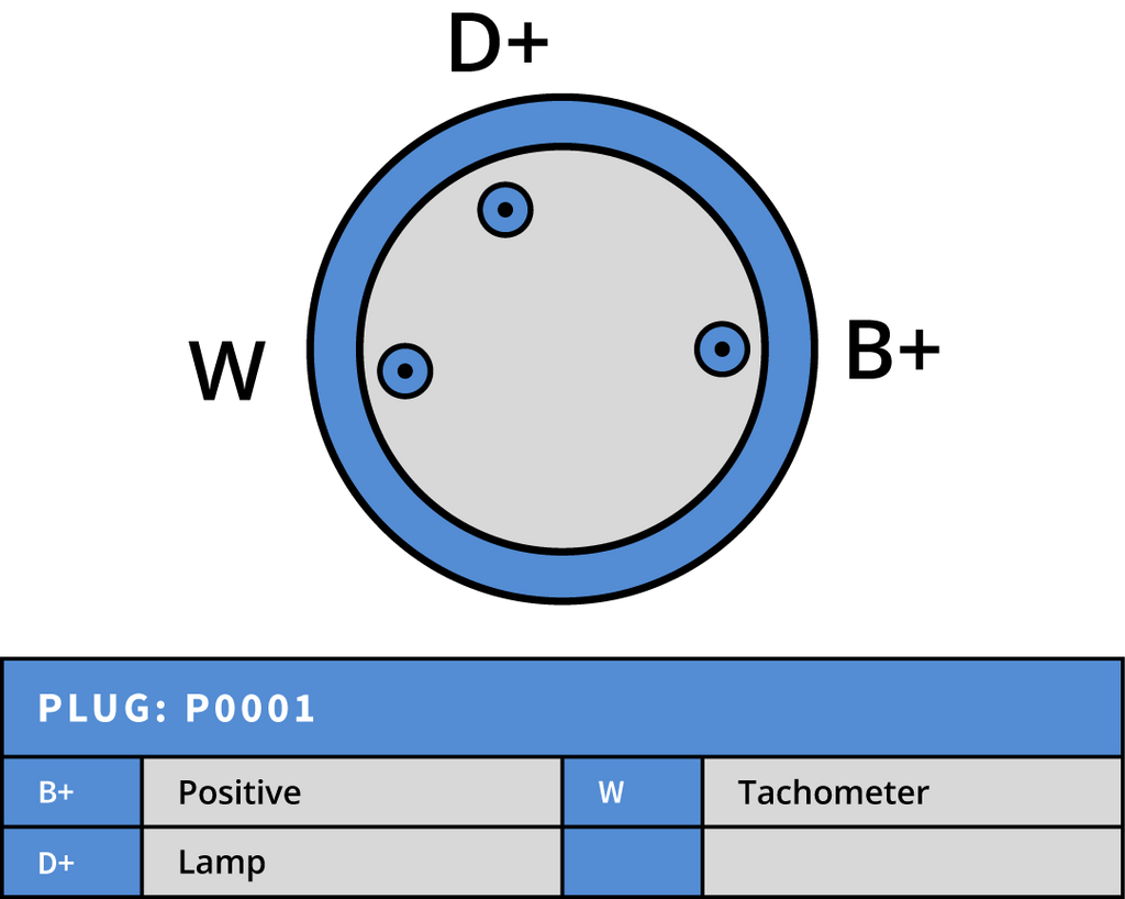 Generator 24V 35A