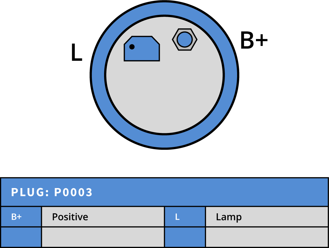 Generator VAG 90A