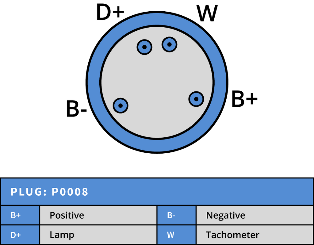 Generator Agco 12V 60A