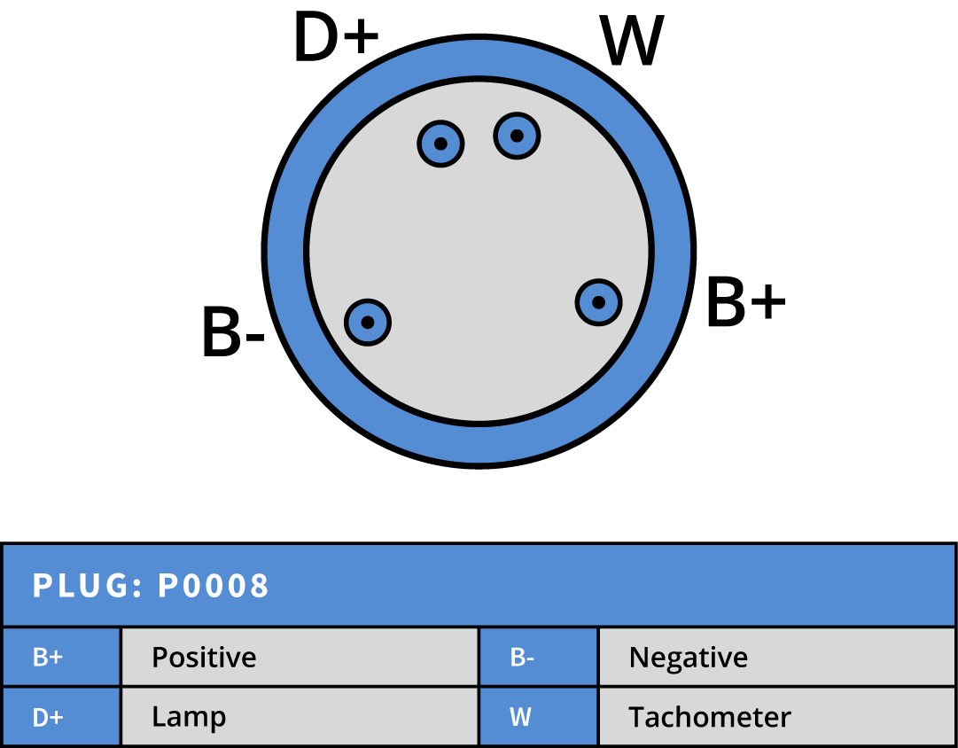 Generator Agco 12V 60A