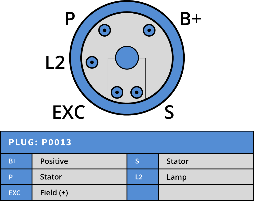 Generator Mercruiser