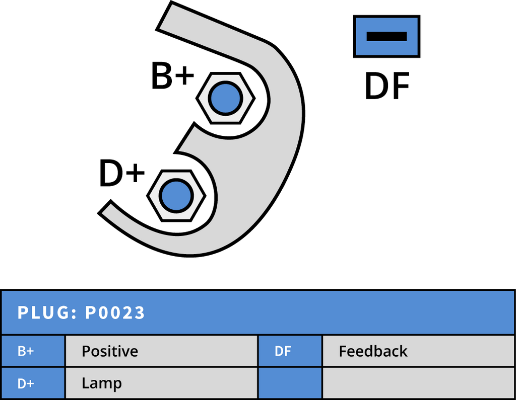 Generator Audi 12V 150A