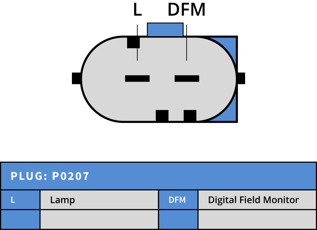 Generator Audi 12V 150A
