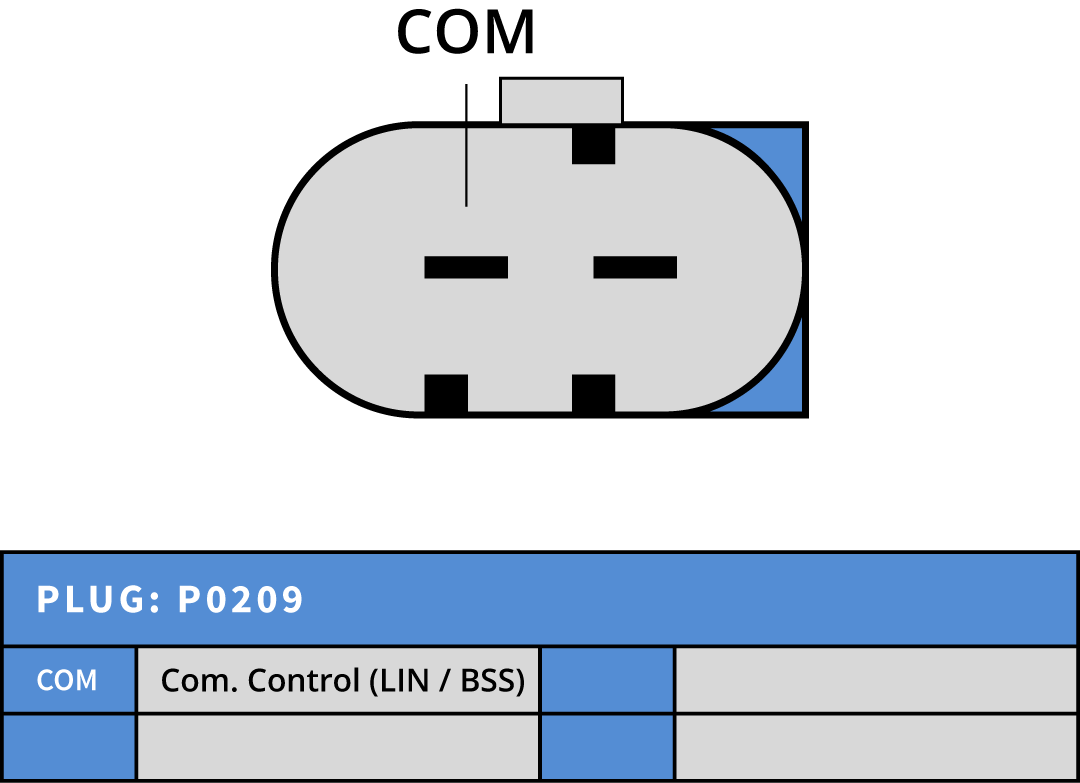 Generator BMW 12V 210A