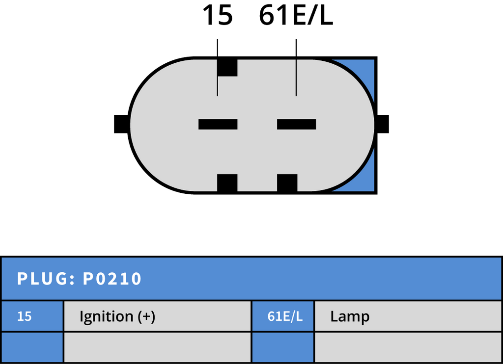 Generator BMW 12V 150A
