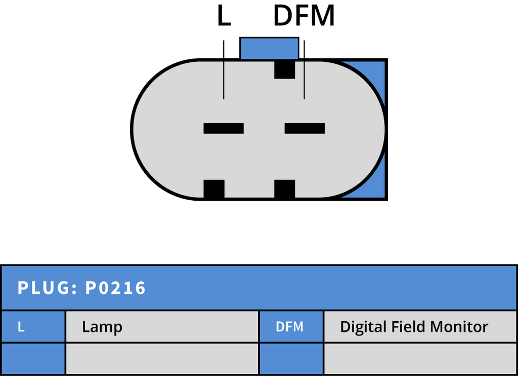 Generator 12V 120A
