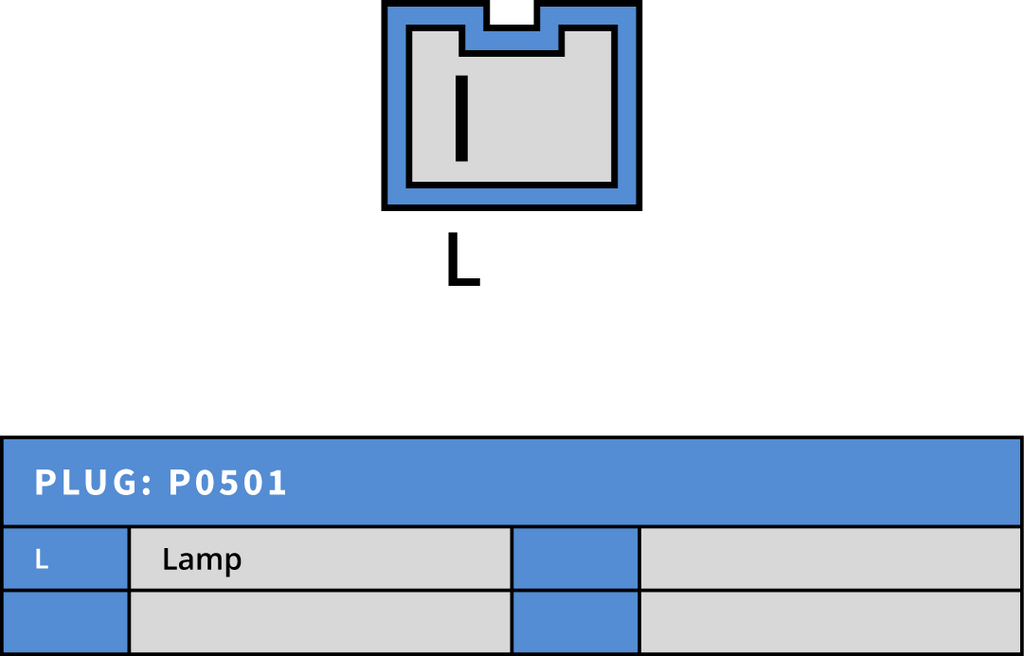 Generator 50A