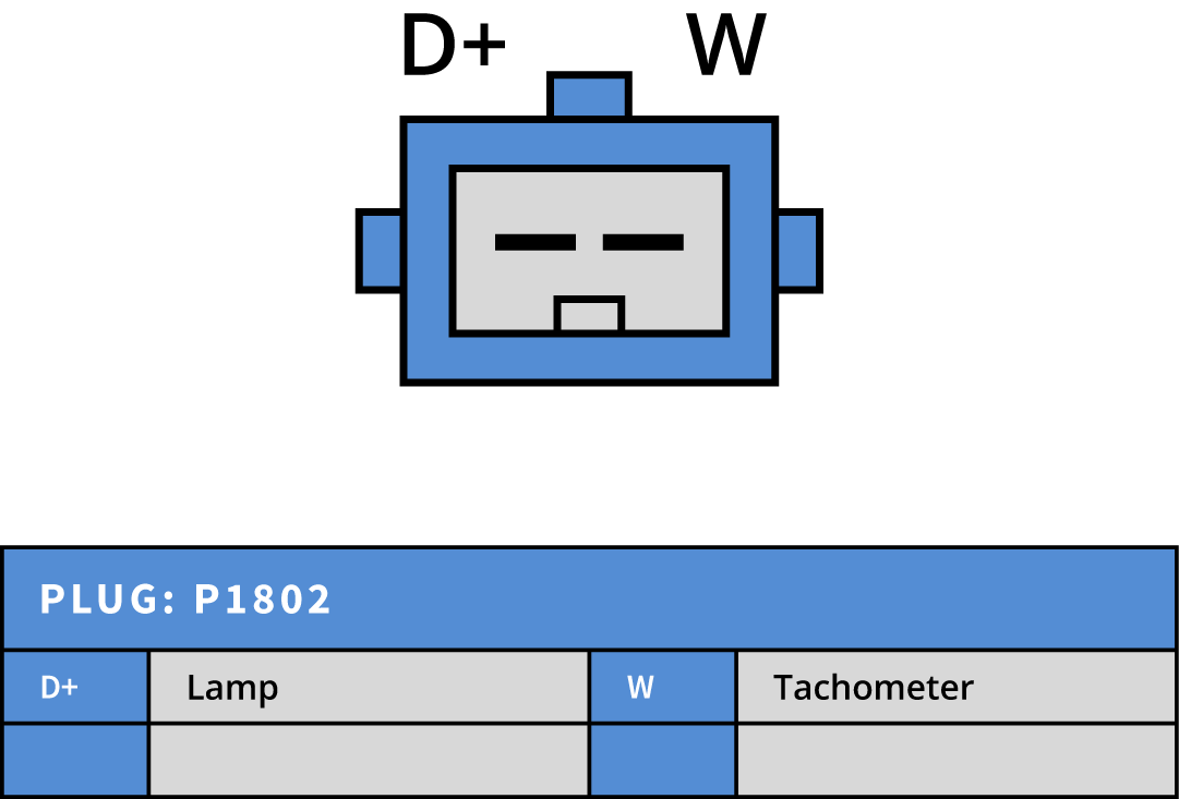 Generator VAG 90A