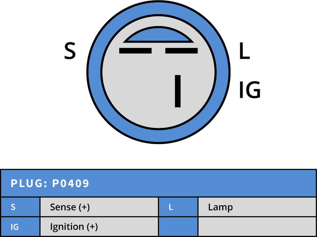 Generator Isuzu