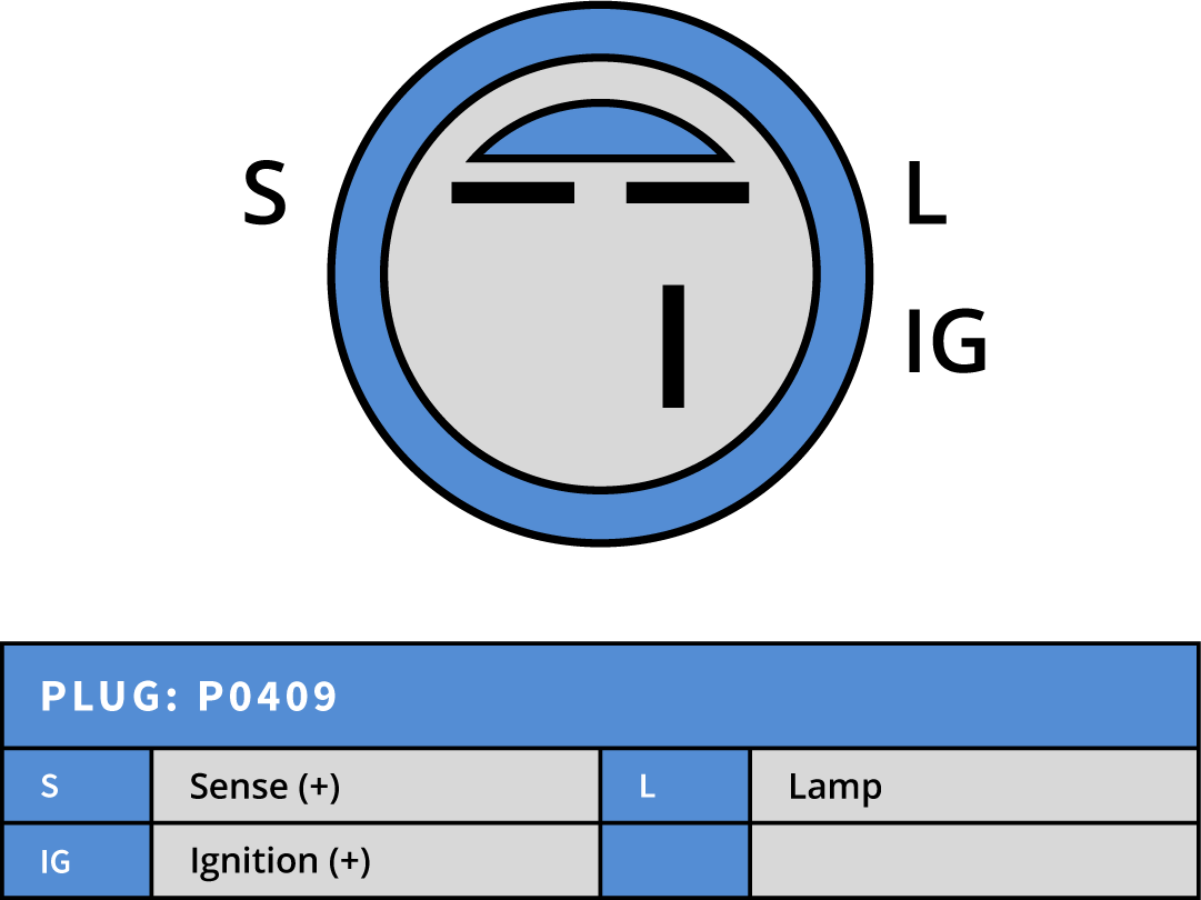 Generator Opel
