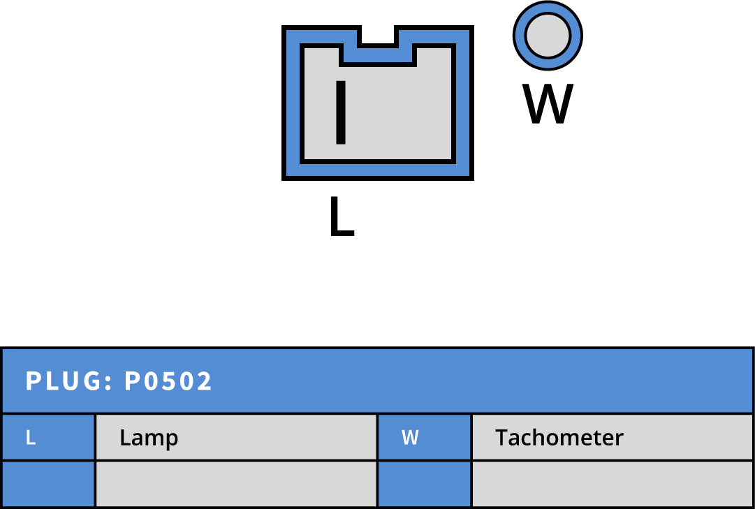 Generator MF 70A