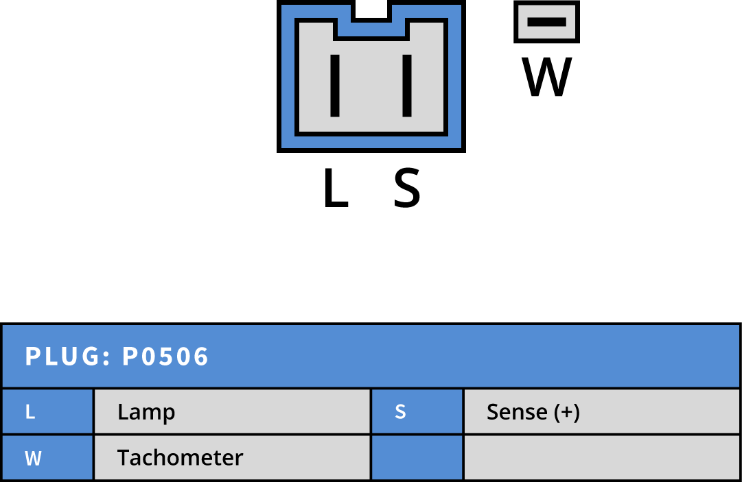 Generator Volvo 75A