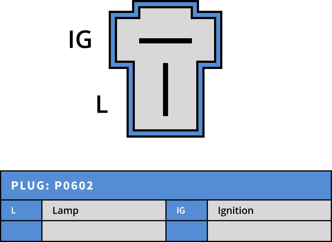 Generator 12V 60A