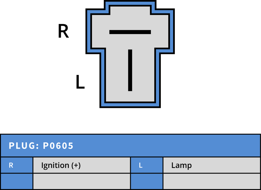Generator 12V 55A