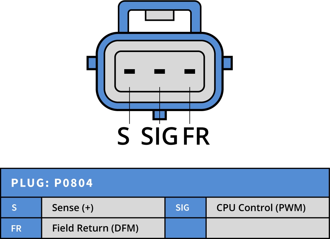 Generator 12V 120A ford