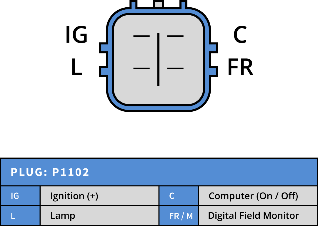 Generator Honda 12V 105A