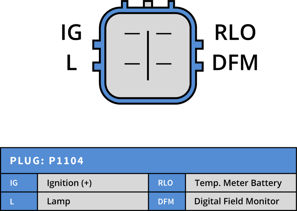 Generator Toyota