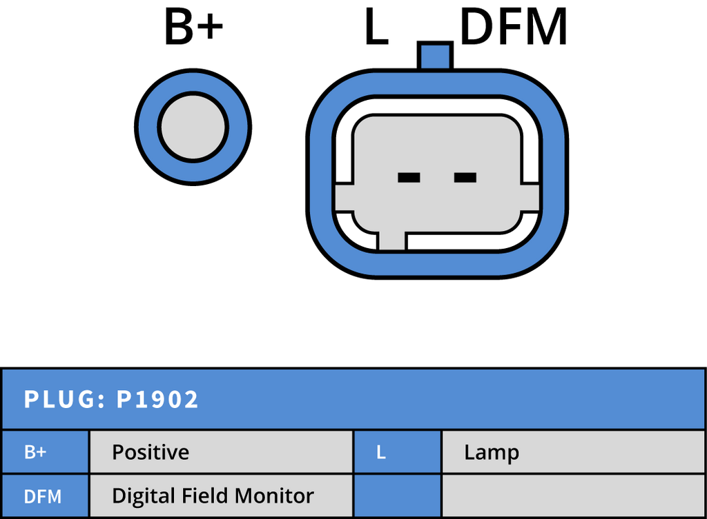 Generator PSA 12V 90A