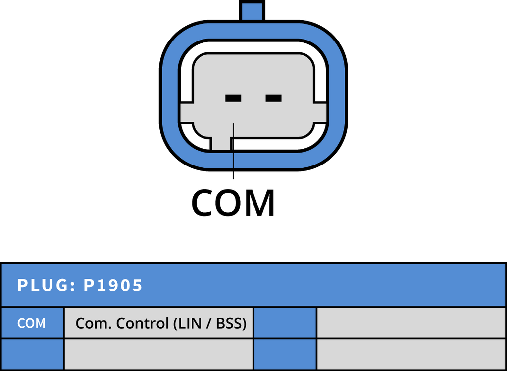 Generator 12V 180A PSA