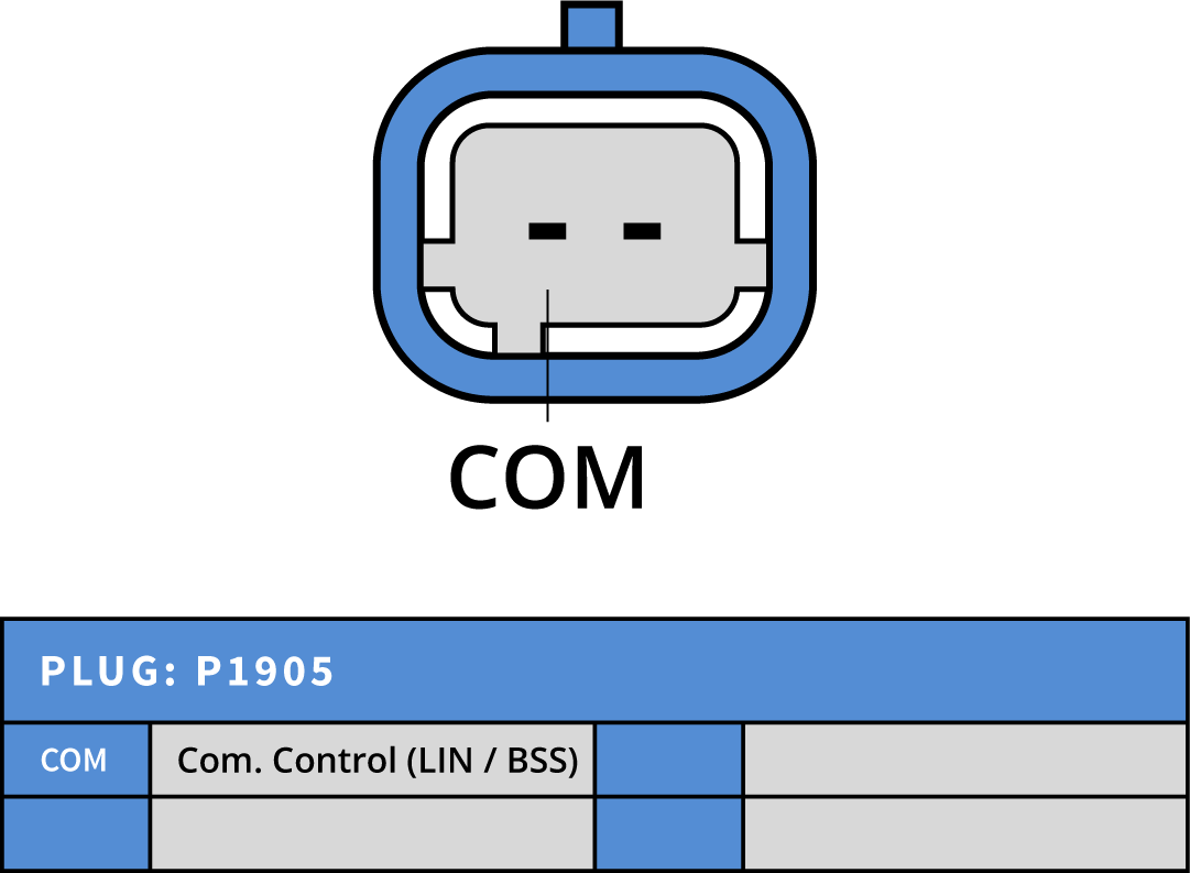 Generator 12V 180A PSA