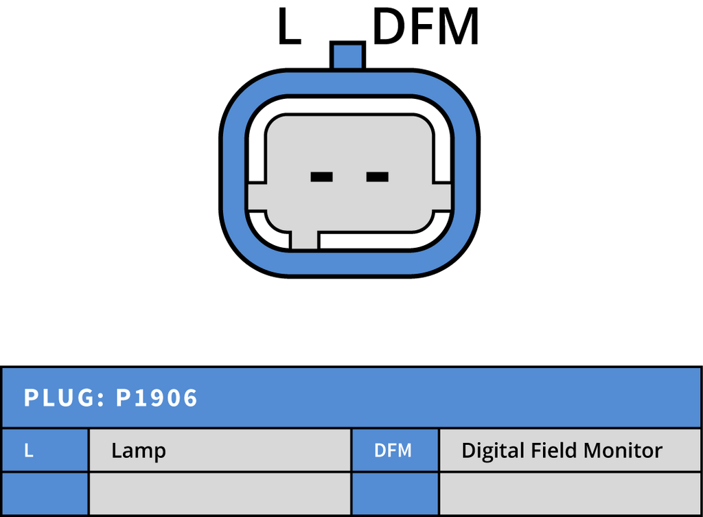 Generator Alfa / Fiat 12V 150A