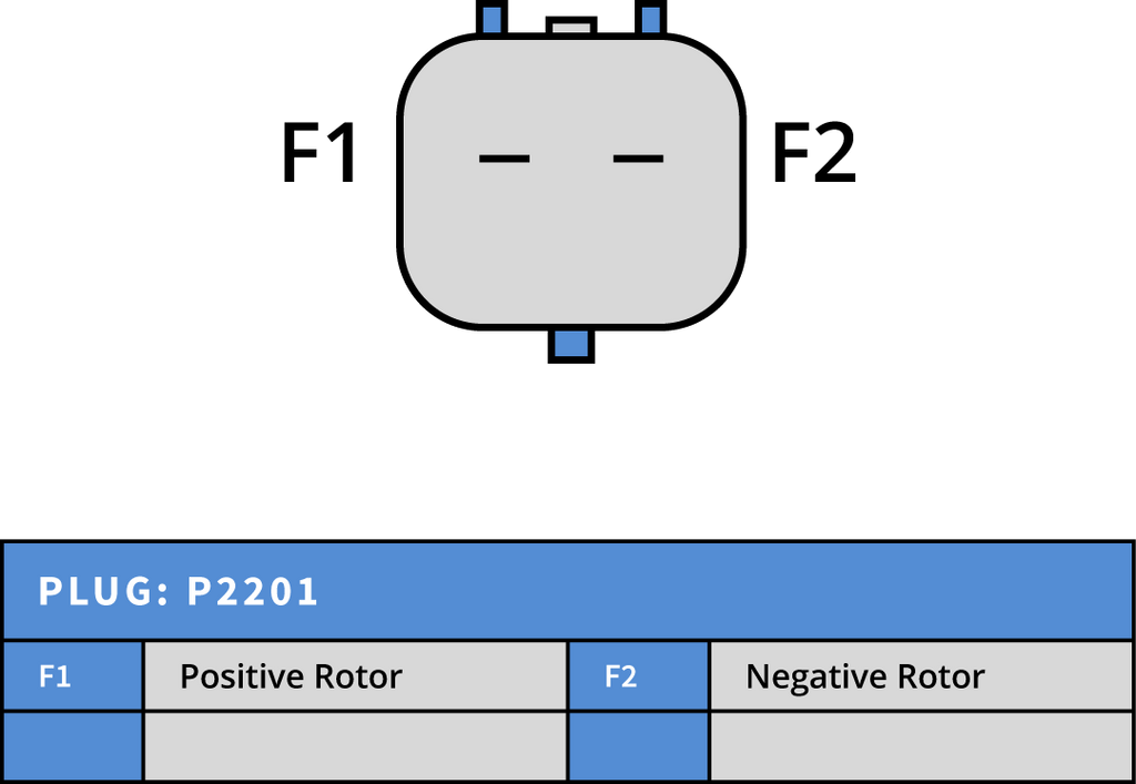 Generator Chrysler 12V 117A