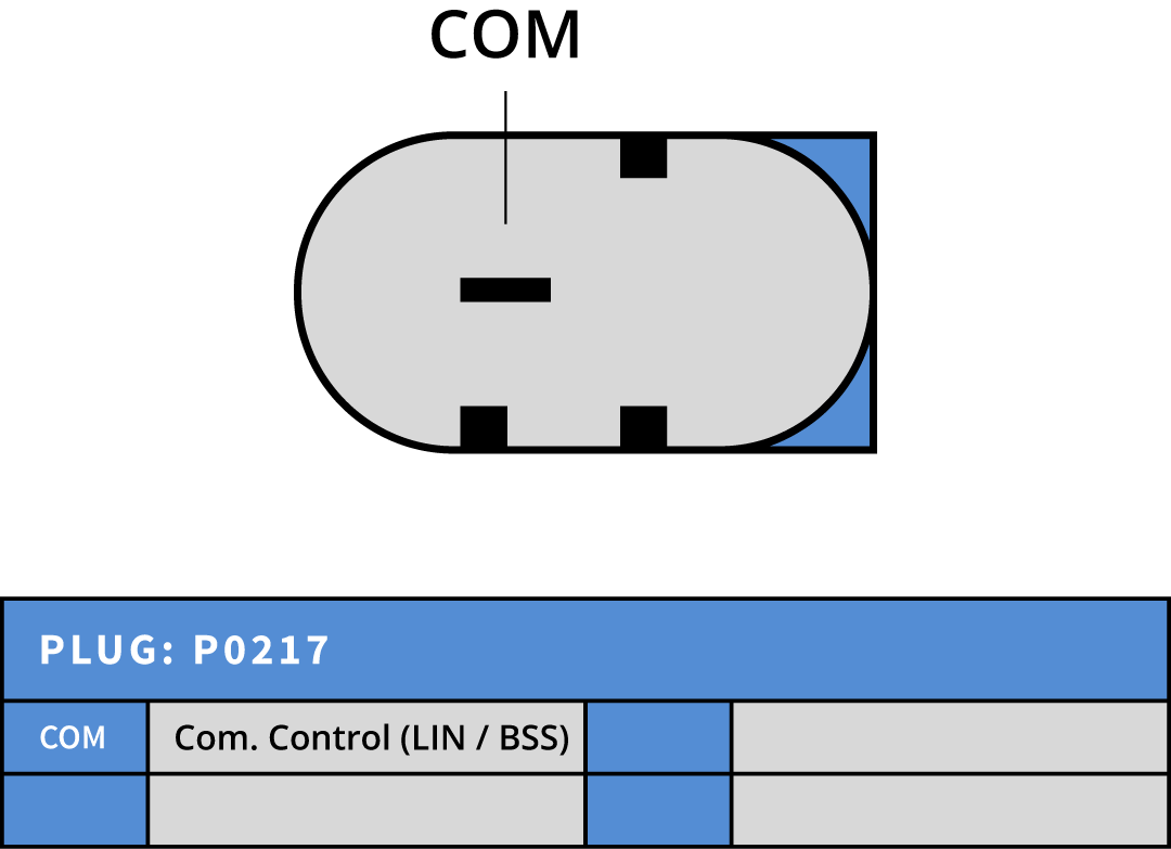 Regulator F000BL06A1