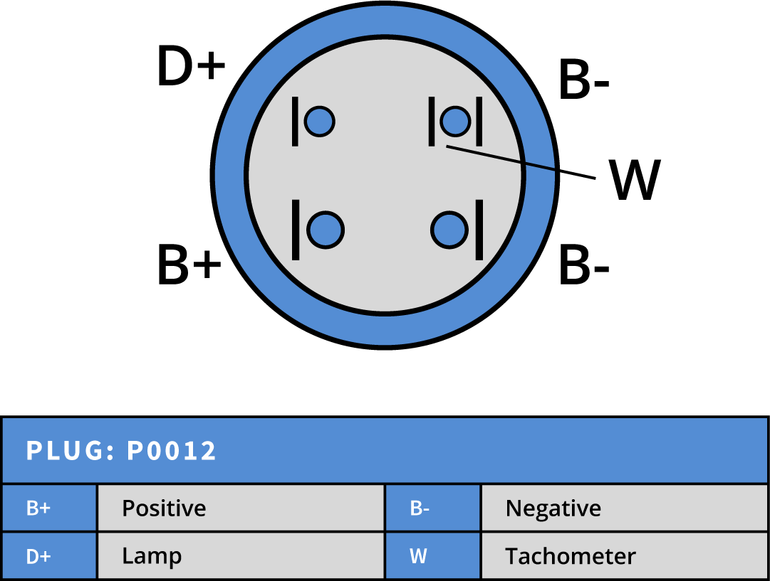 Generator 24V