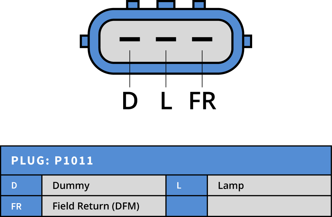 Generator 12V 90A Huyndai / Kia