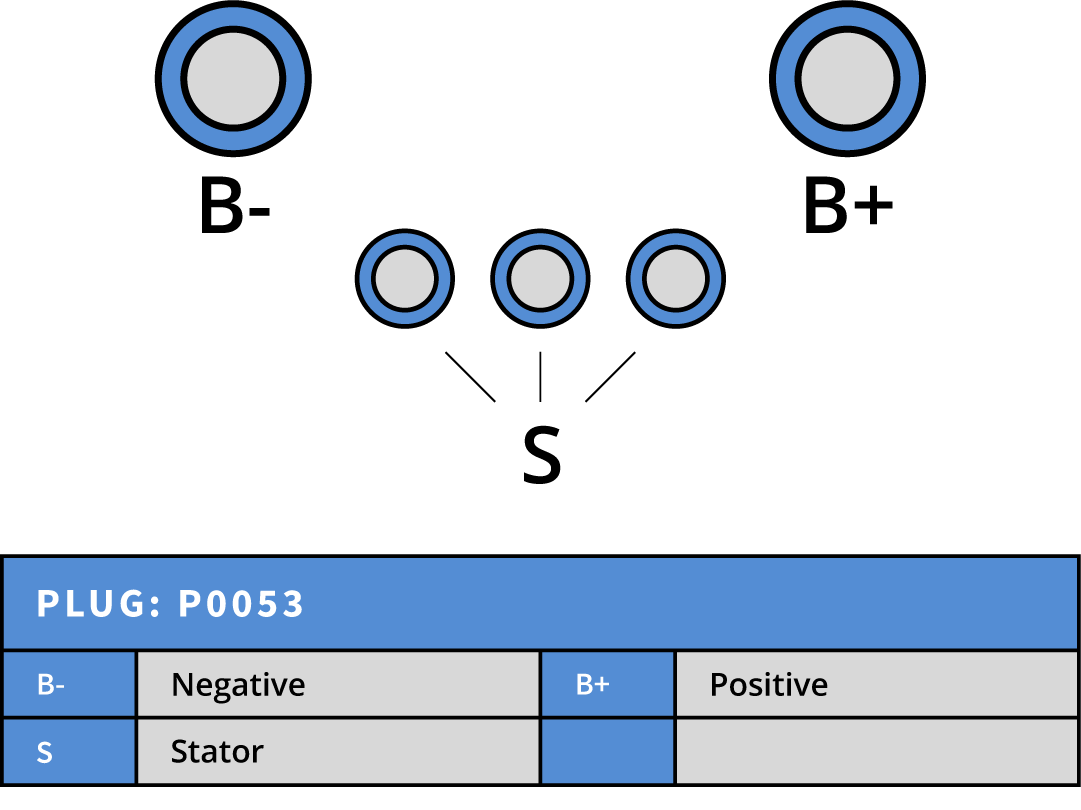 Generator Case 24V 75A
