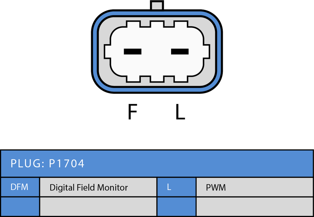 Generator Cadillac 12V 150A