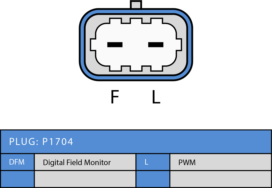 Generator Cadillac 12V 150A