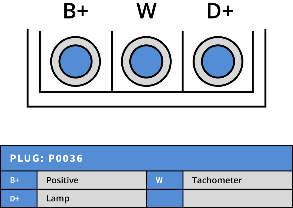 Generator Cummins 24V 100A