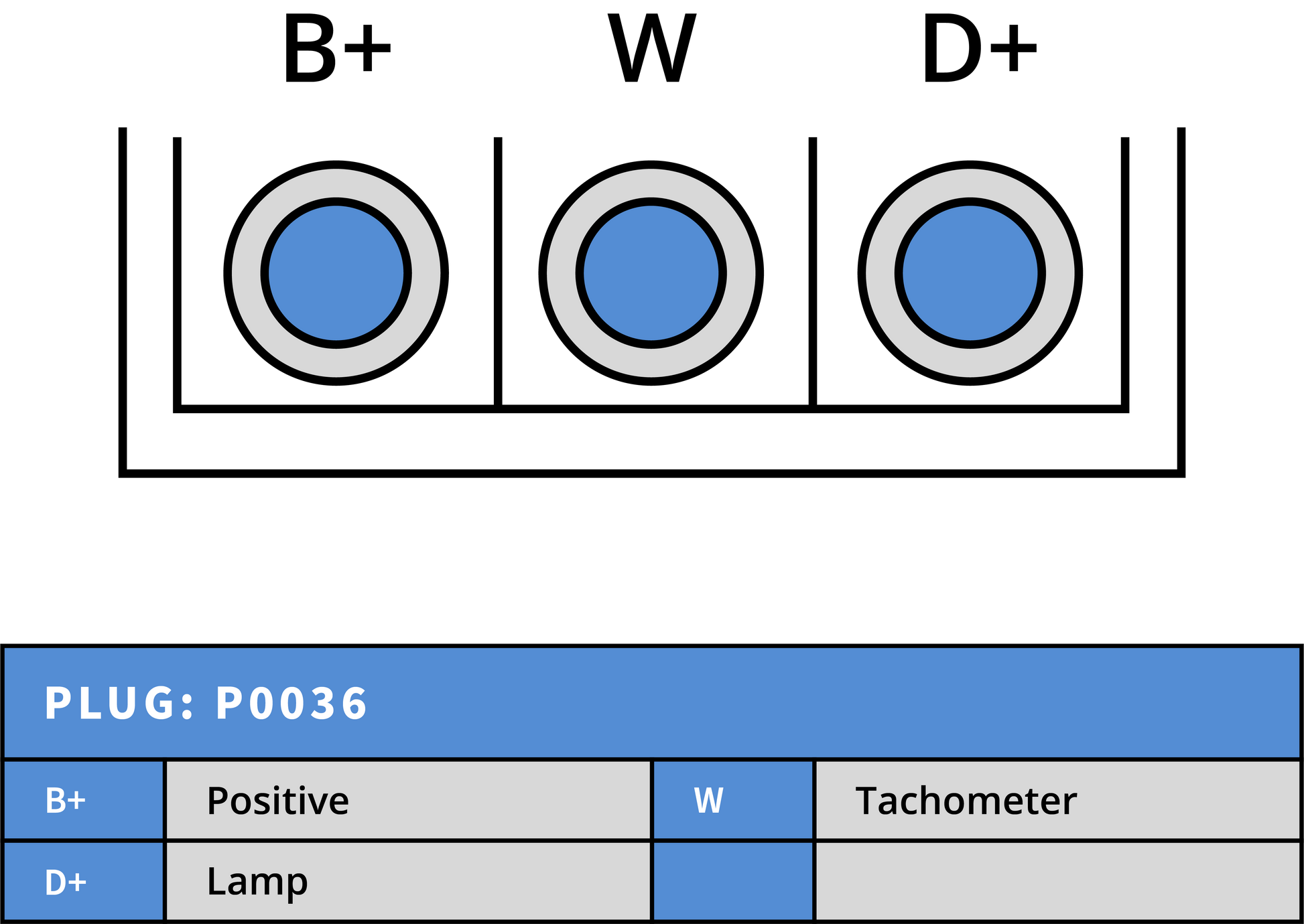 Generator Cummins 24V 100A
