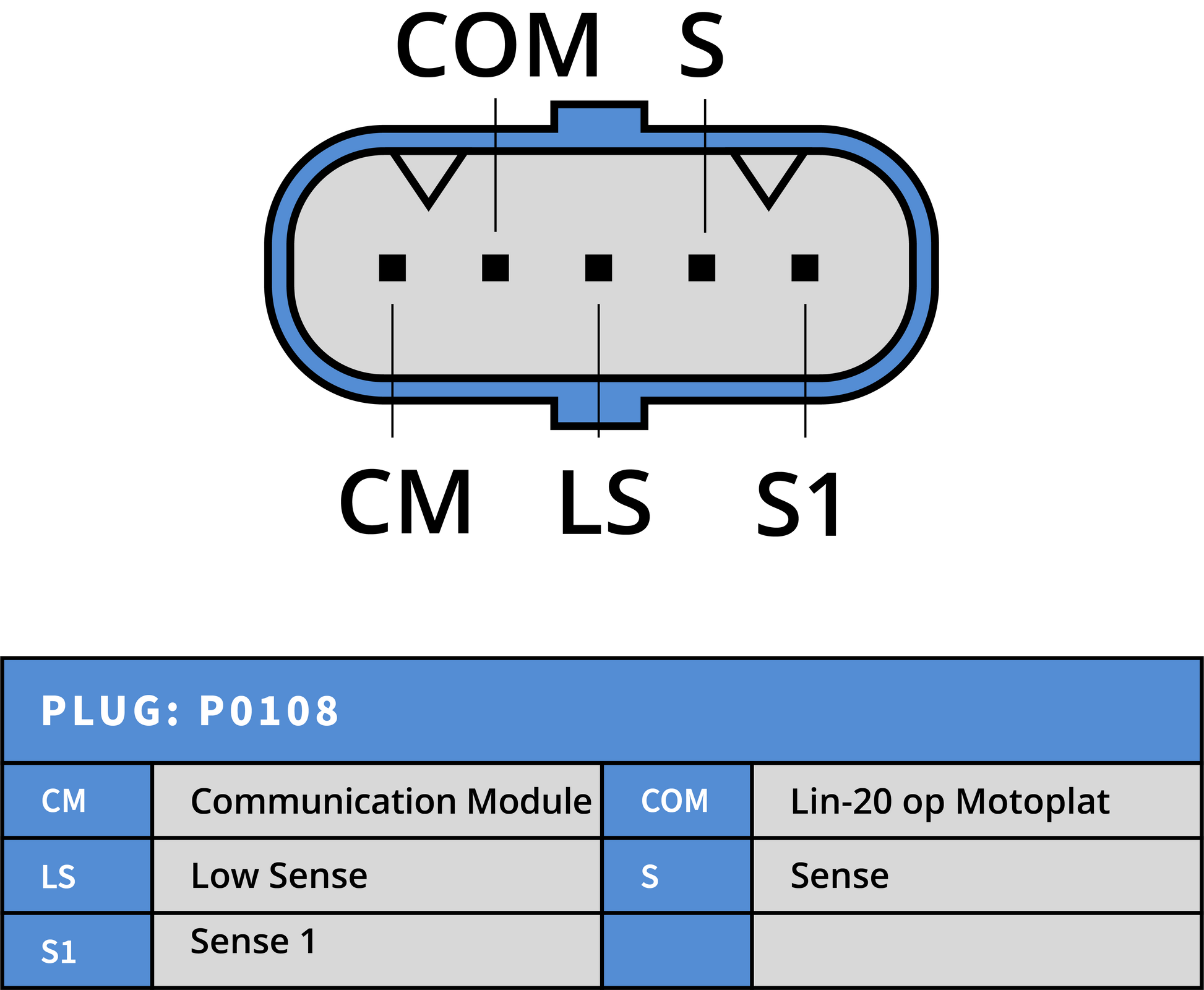 Generator Mercedes 24V 100A