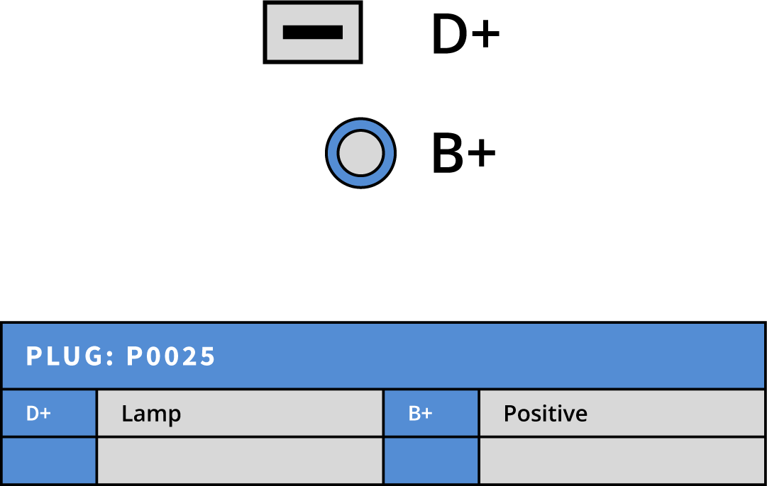 Regulator F00M145208