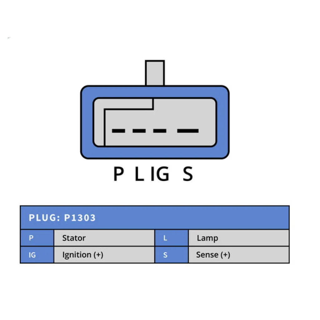 Regulator 12V CS130