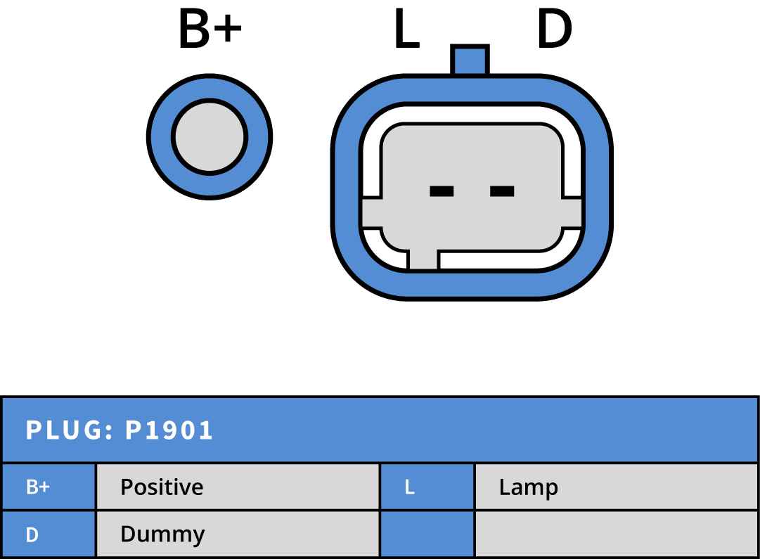 Regulator 593384