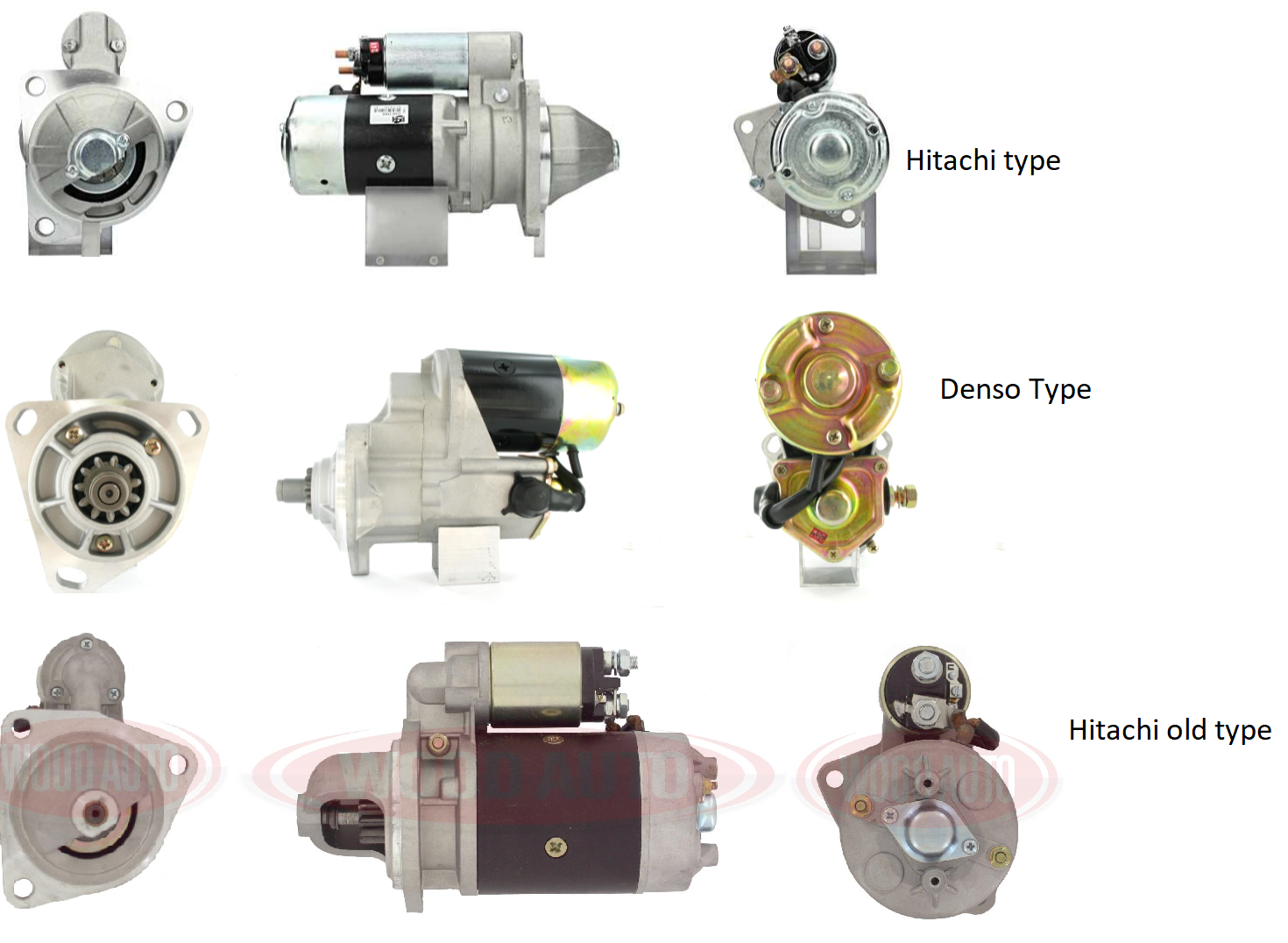 Startmotor