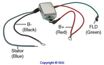 Regulator LE7509
