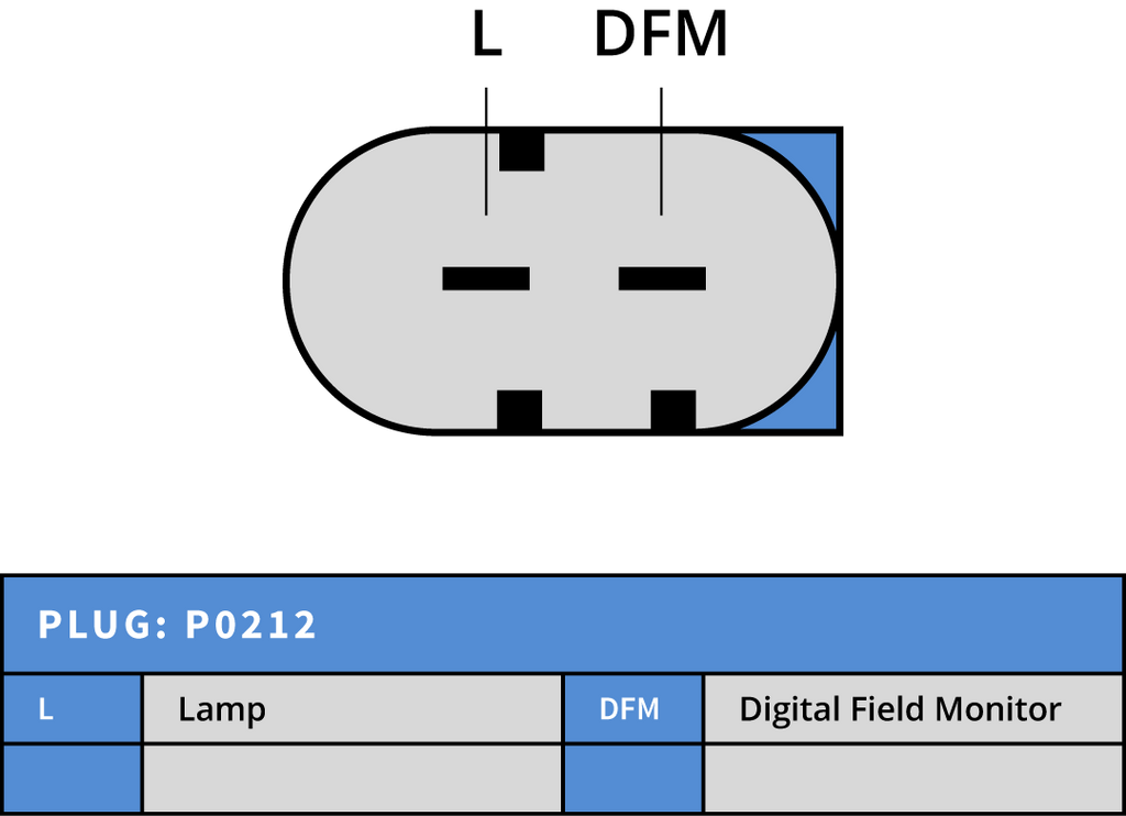Valeo regulator 593793
