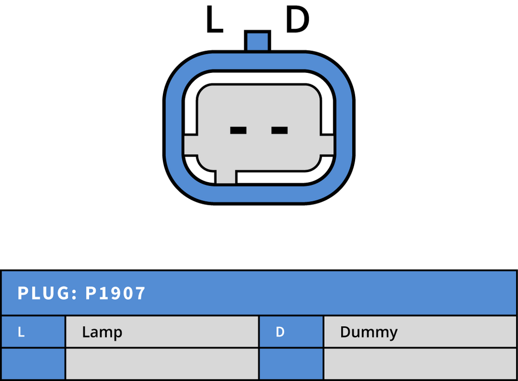 Regulator 593915
